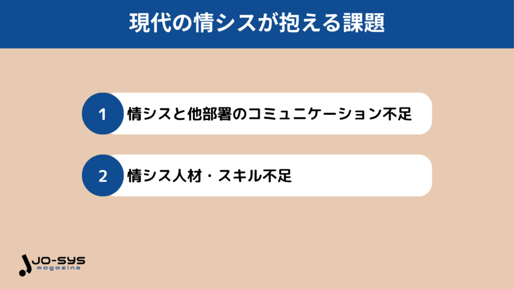 現代の情シスが抱える課題