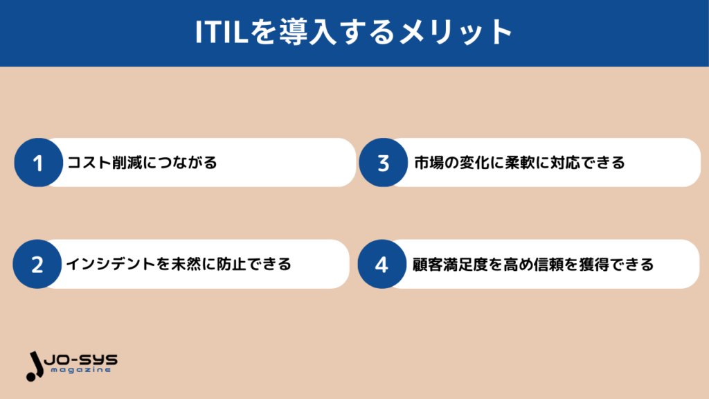 ITILを導入するメリット