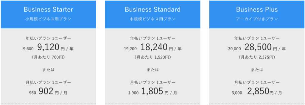 Google Workspaceの料金プラン画像