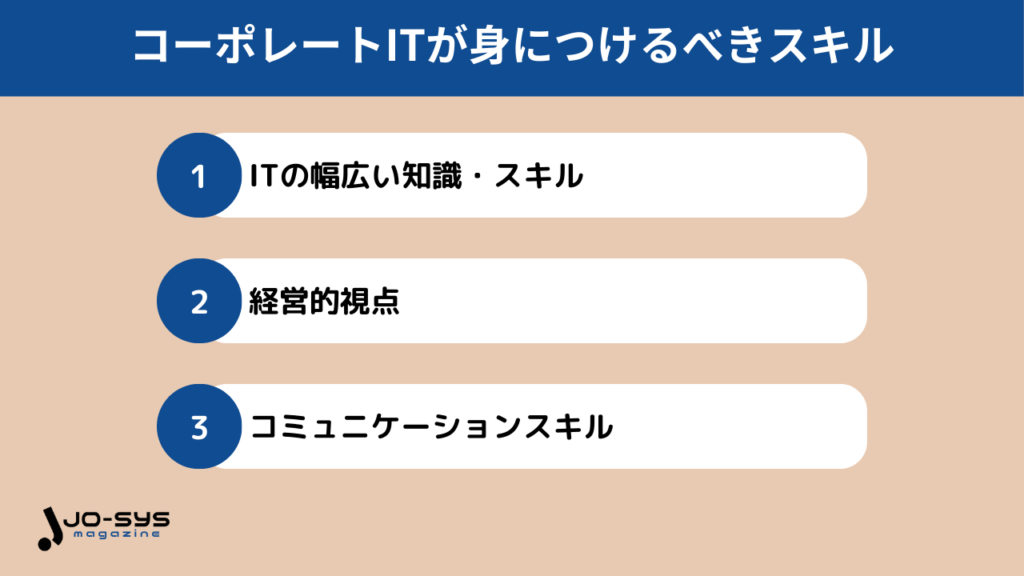 コーポレートITが身につけるべきスキルの画像