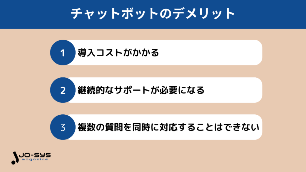 チャットボットのデメリットの画像