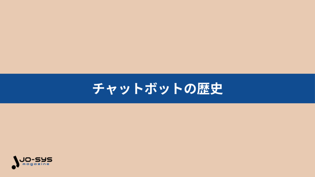 チャットボットの歴史の画像