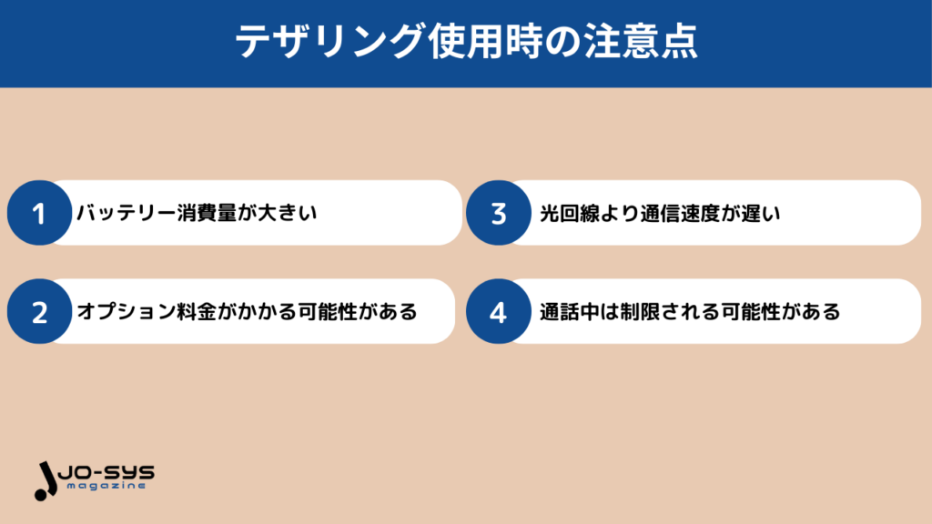 テザリング使用時の注意点の画像