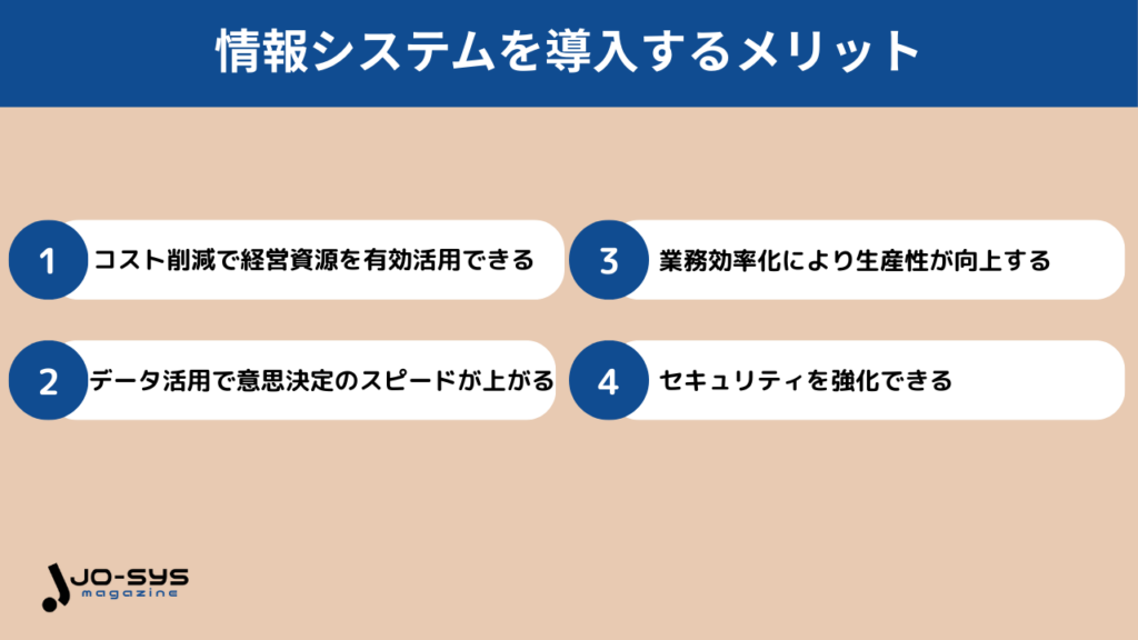 情報システムを導入するメリットの画像