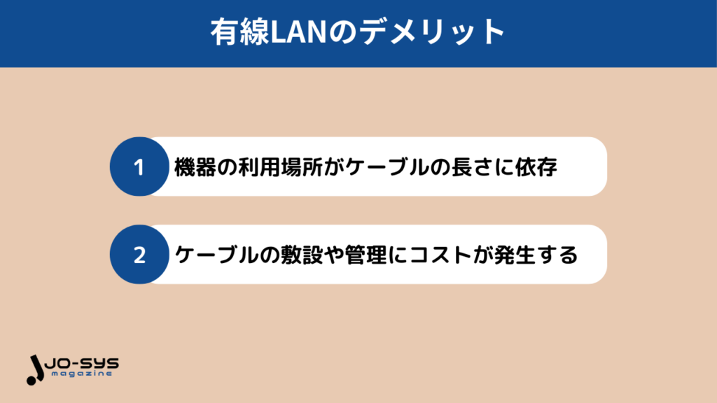 有線LANのデメリット