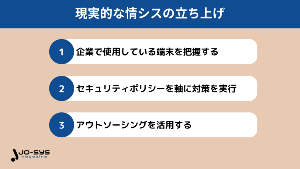 現実的な情シスの立ち上げの画像
