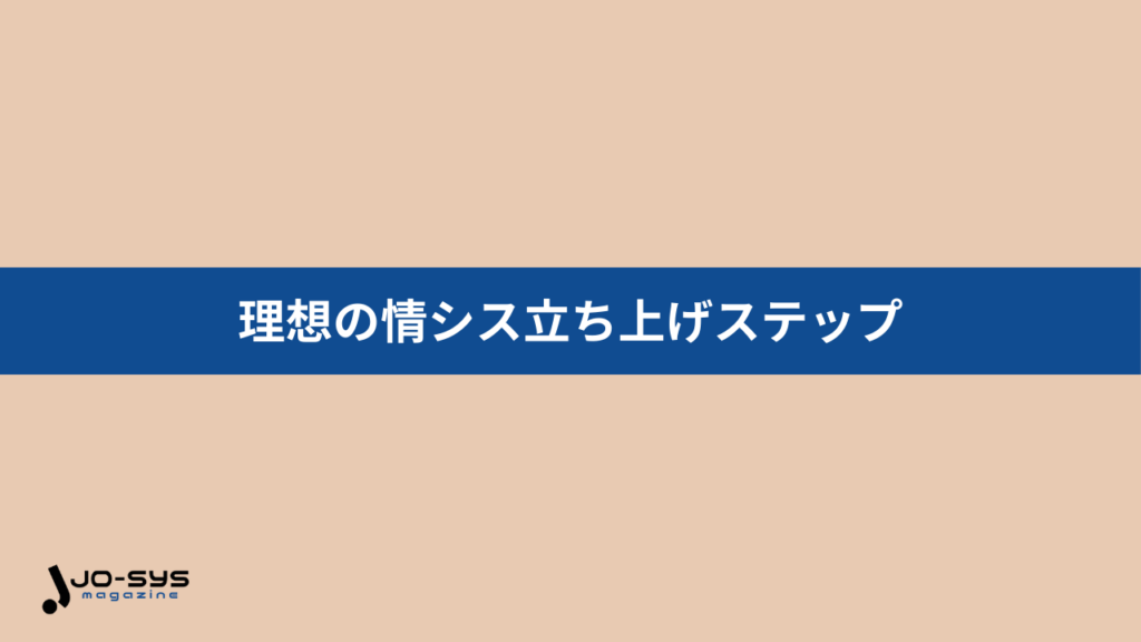 理想の情シス立ち上げステップの画像