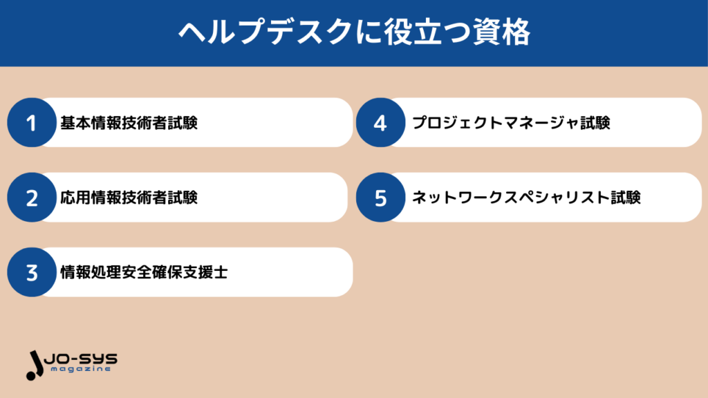 社内SEとしてのスキルが身につく資格