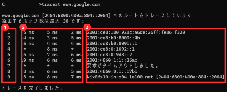 tracertの実行結果