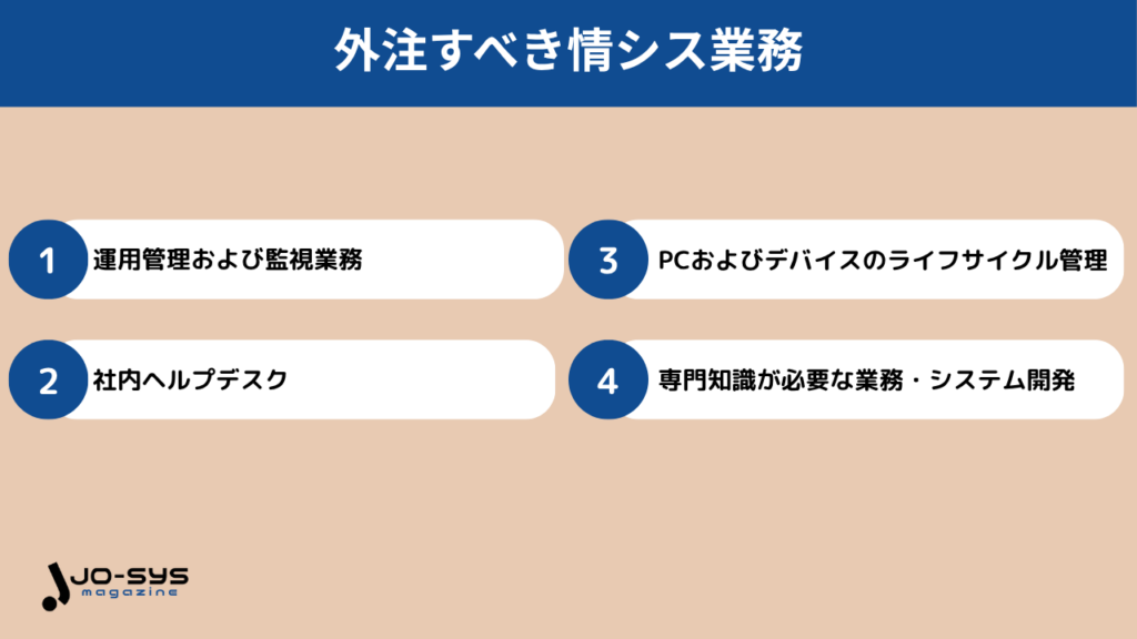 外注すべき情シス業務