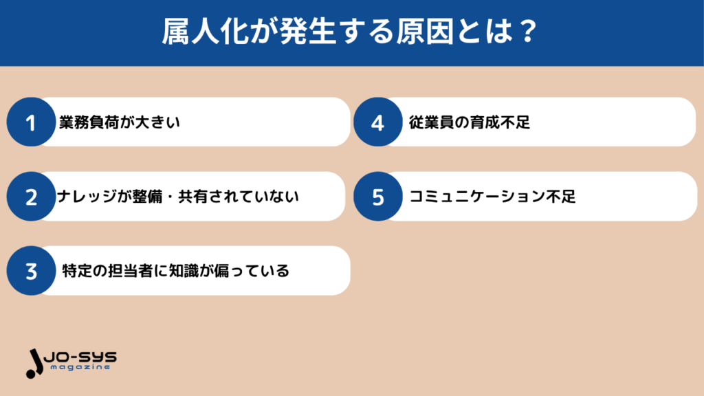 属人化が発生する主な原因とは？
