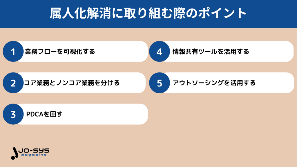 属人化解消に取り組む際のポイント