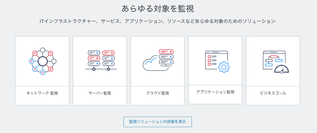 Zabbixのサービス画像