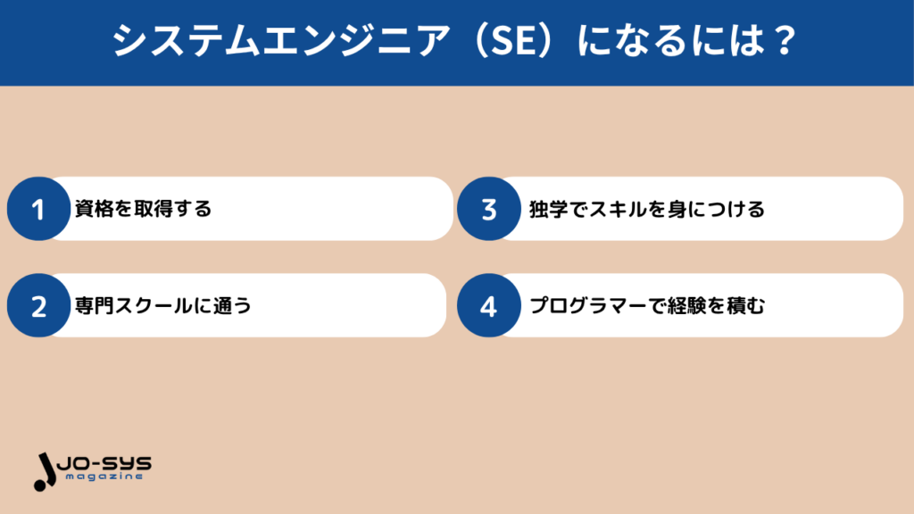 システムエンジニア（SE）になるにはどうすれば良い？