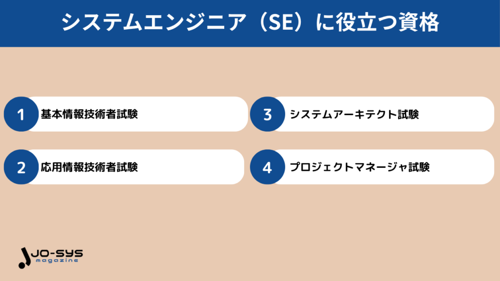 システムエンジニア（SE）に役立つ資格4選！