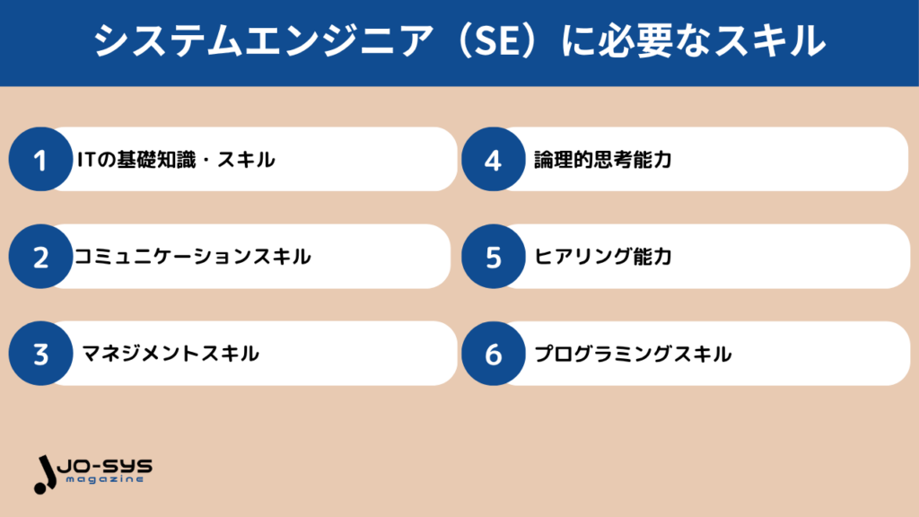 システムエンジニア（SE）に必要なスキル