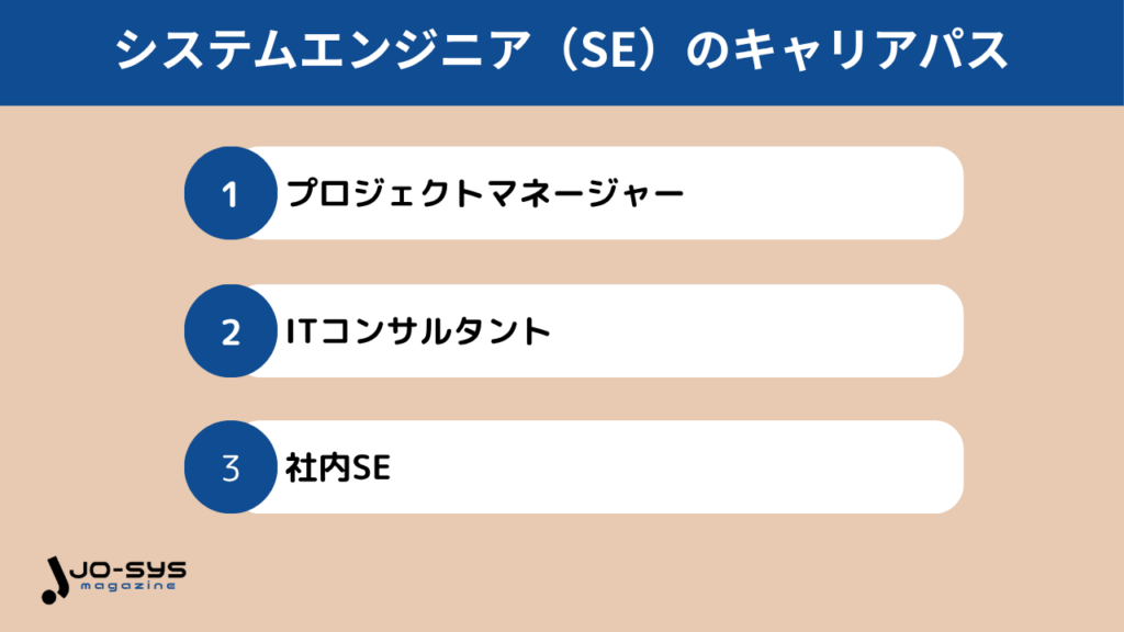システムエンジニア（SE）のキャリアパスは？