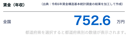 プロジェクトマネージャーの年収