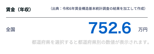 ITコンサルタントの平均年収