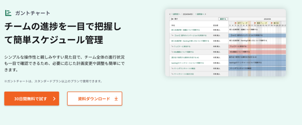 ガントチャートの画像