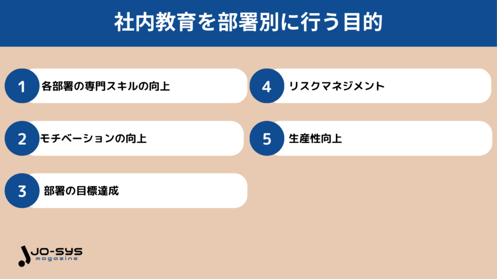 社内教育を部署別に行う目的