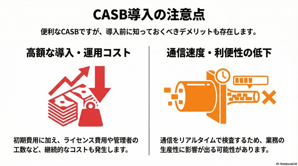 CASBのデメリット