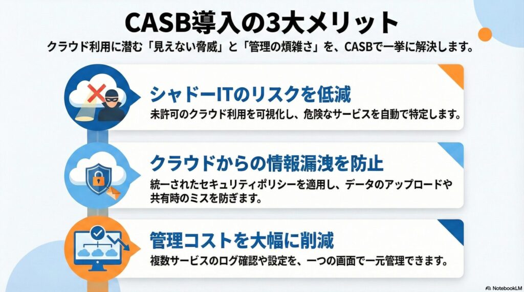 CASBのメリット