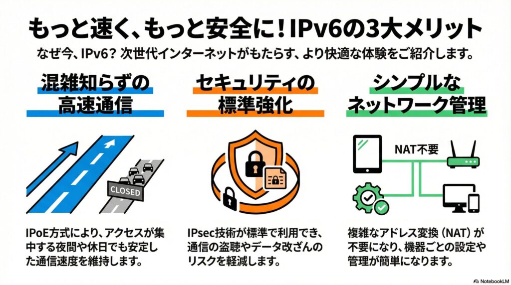 IPv6を導入するメリット