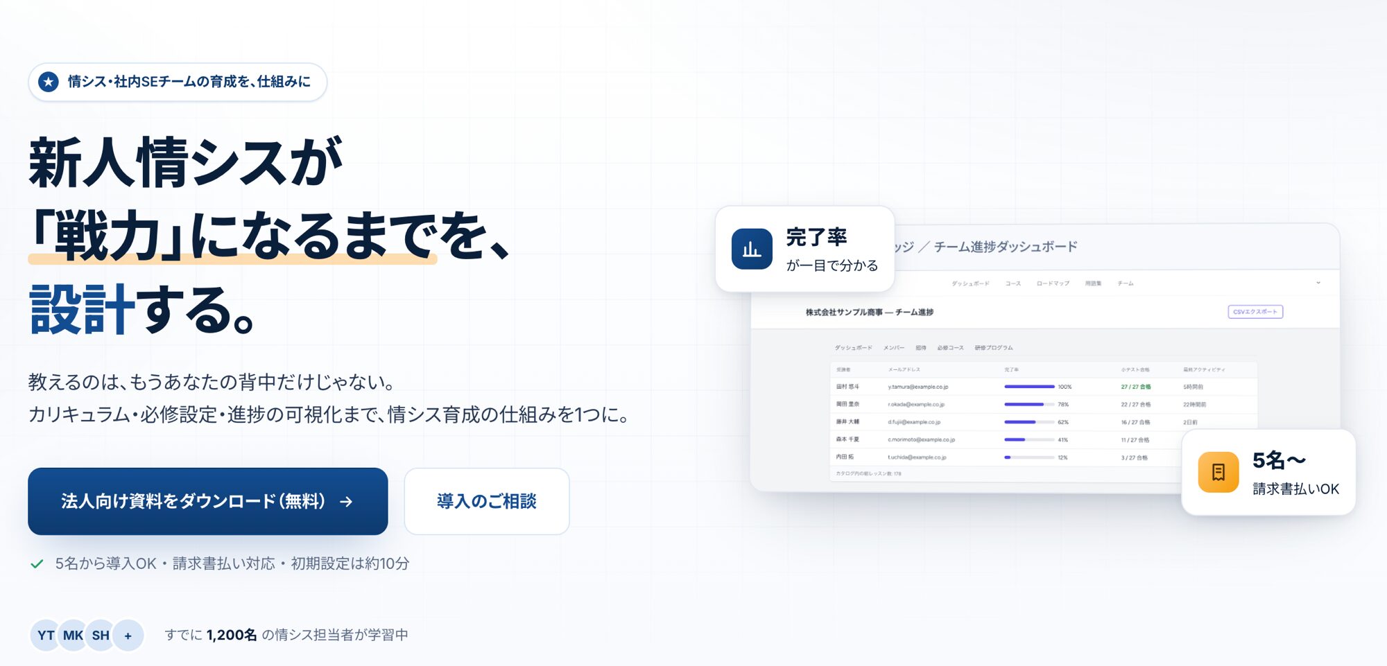 情シスカレッジ|新人・ひとり情シスのためのマイクロラーニングLMS