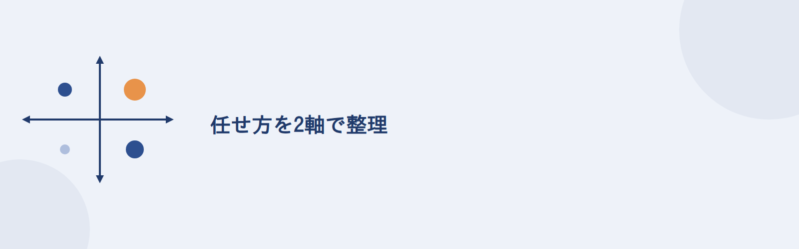 任せ方を2軸で整理