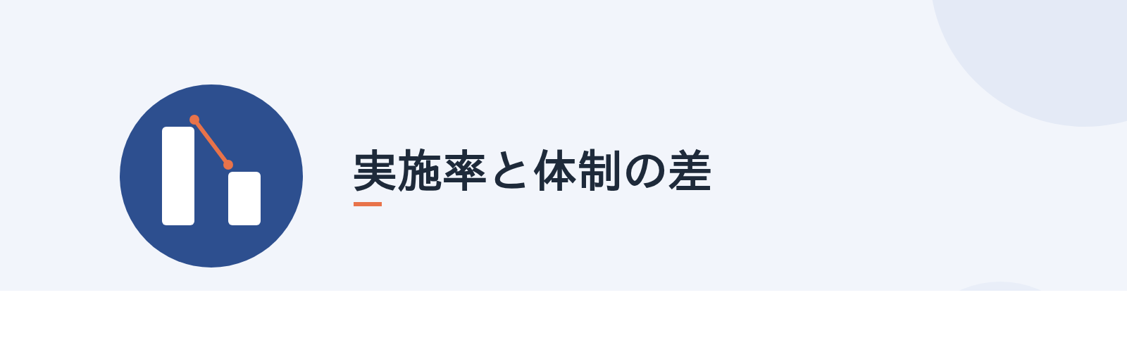実施率と体制の差