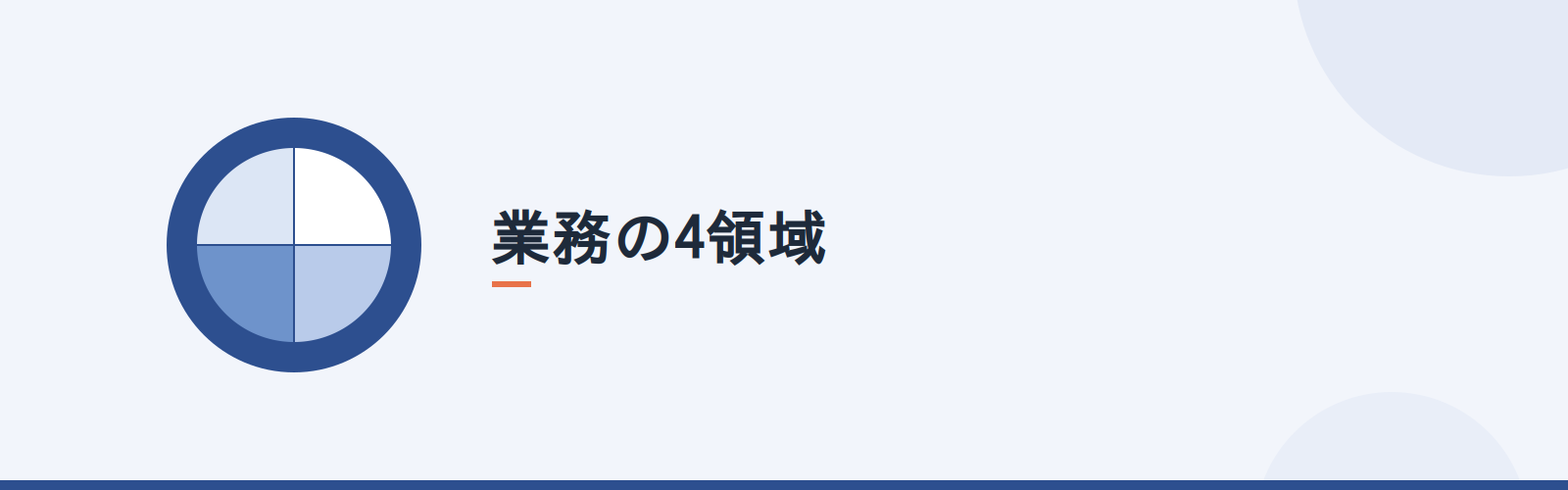 業務の4領域