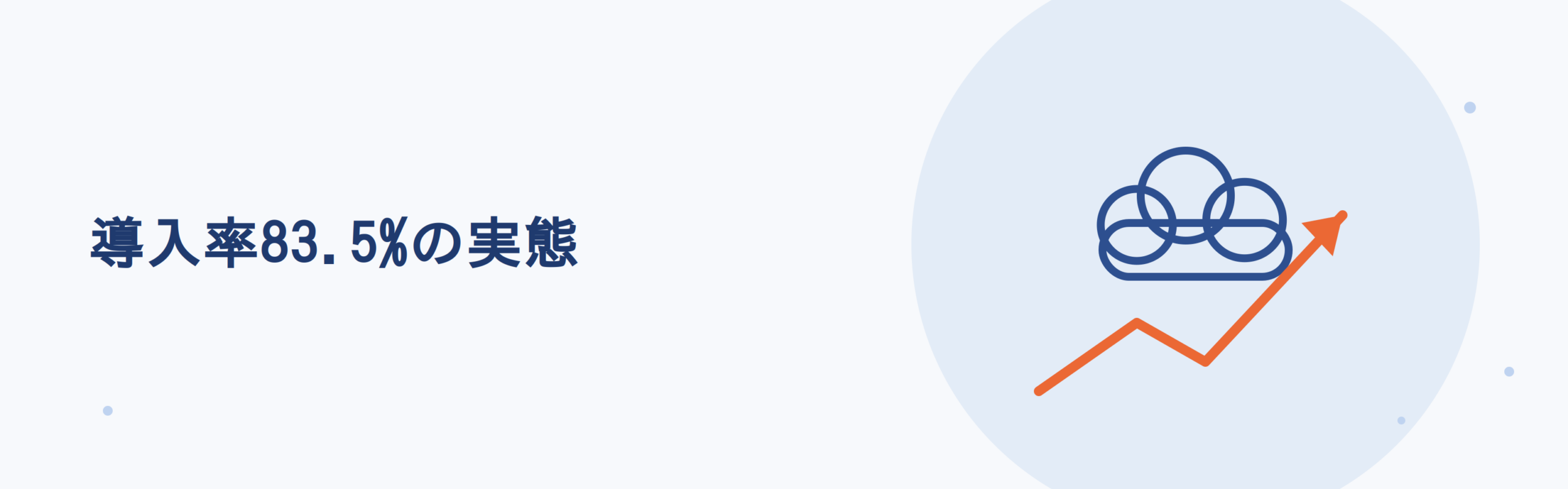 クラウドの導入率は2025年調査時点で83.5%に達している