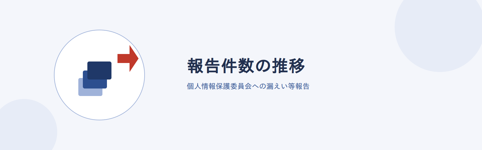 報告件数の推移
