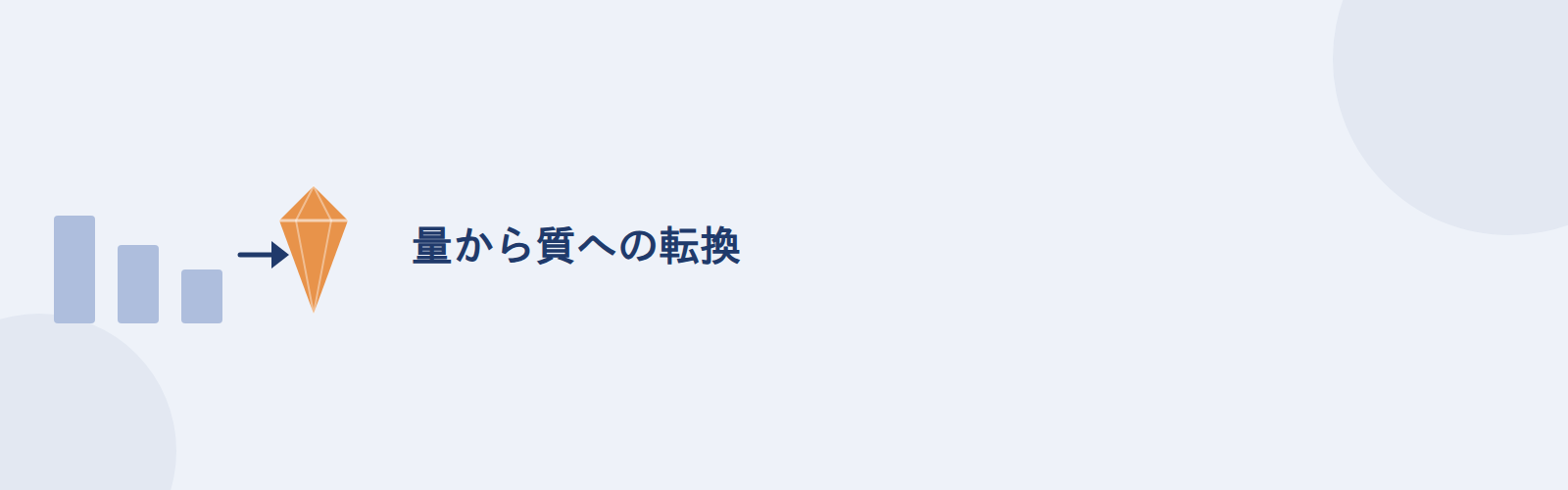 量から質への転換