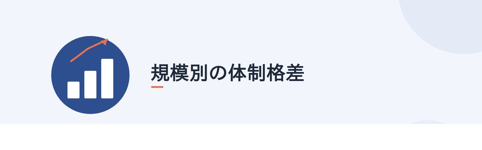 規模別の体制格差