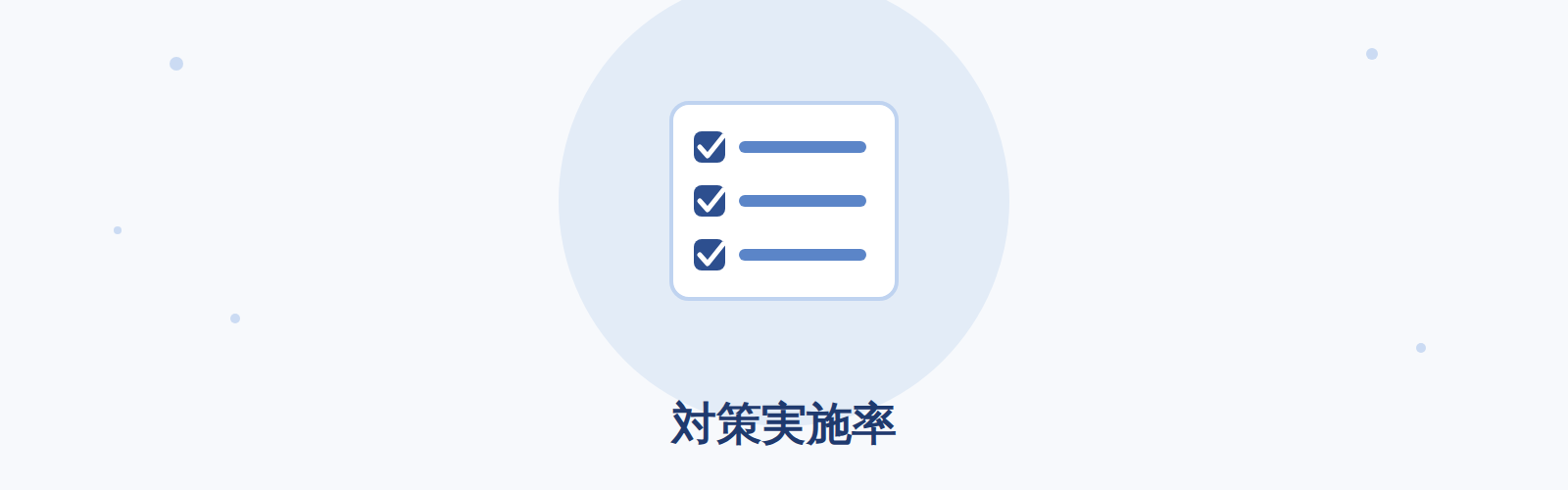 企業のセキュリティ対策の実施状況