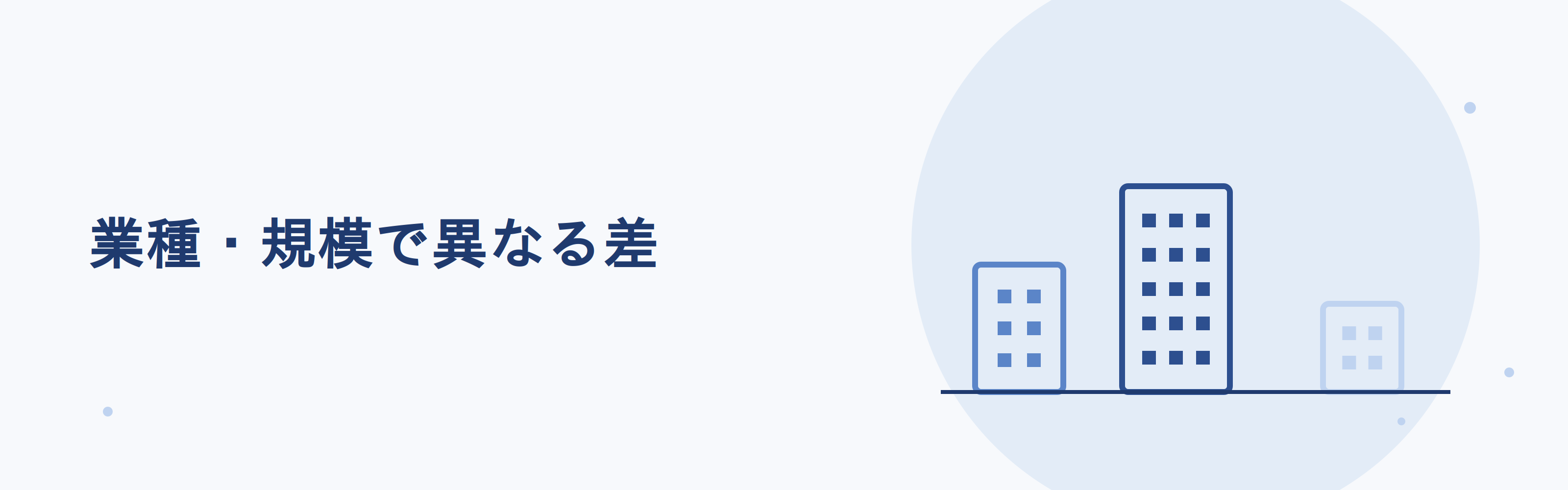 業種別・資本金規模別で導入率には20ポイント前後の差が残っている