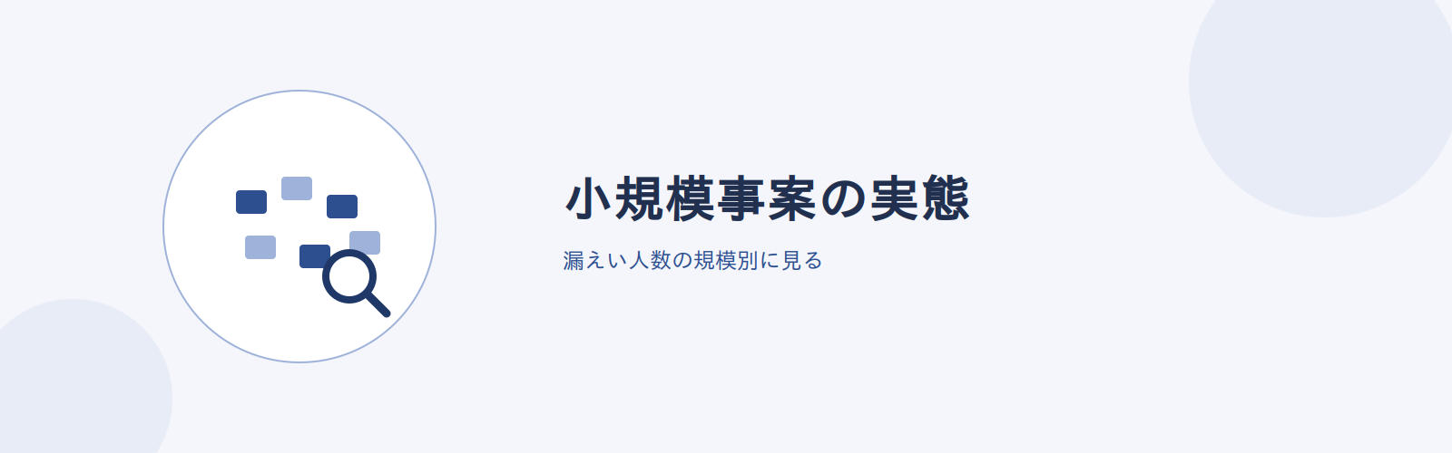 小規模事案の実態