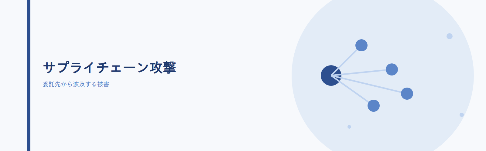 サプライチェーン攻撃の波及構造