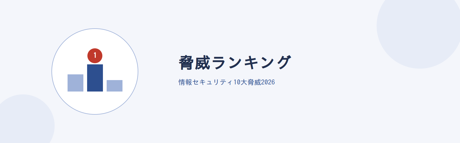 脅威ランキング