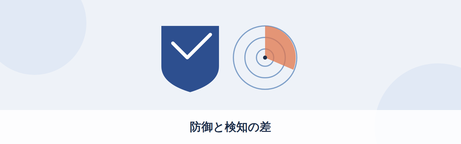 防御と検知の差