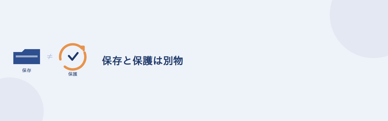 保存と保護は別物