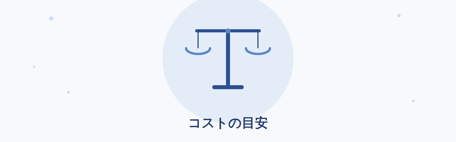 工程別のセキュリティ対策コスト比