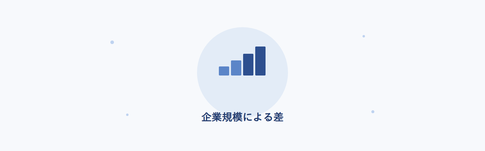 企業規模による差