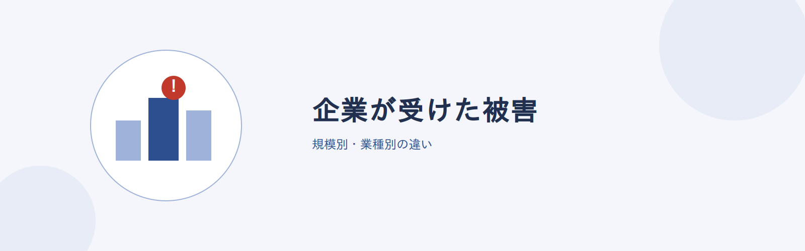 企業が受けた被害