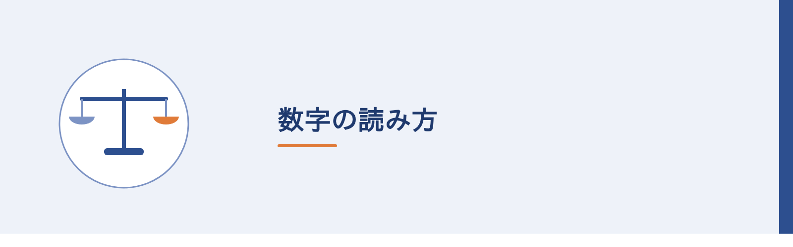数字の読み方