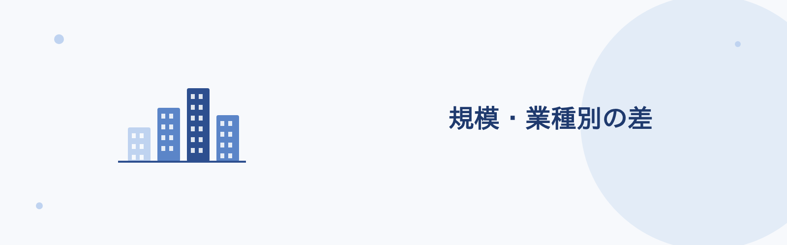 規模・業種別の差