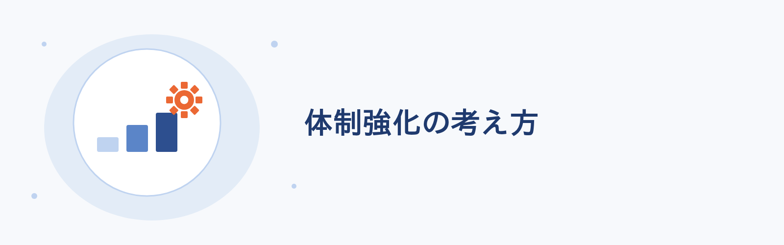 体制強化の考え方