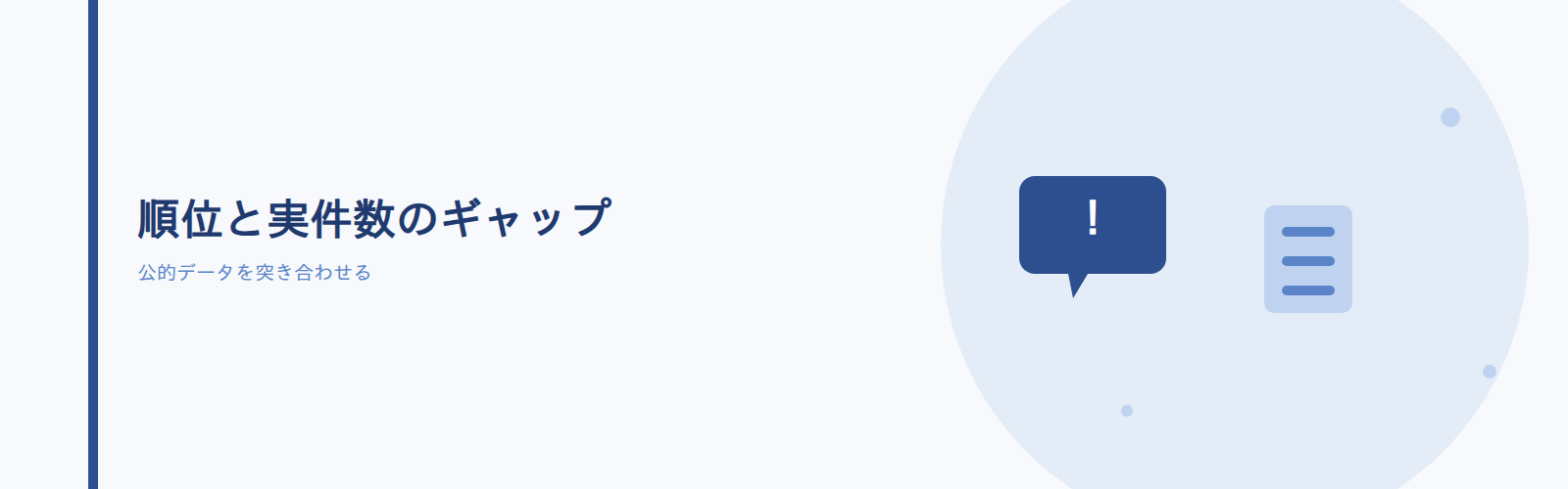 順位と実件数のギャップ